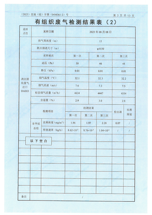 开云网页版（江苏）变压器制造有限公司验收监测报告表_46.png